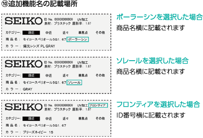 ユーザーカード